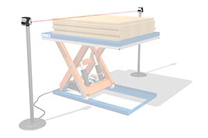 Fotocel voor heftafel