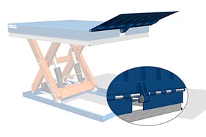 Hydraulische Laadklep voor heftafel