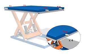 Mechanische sloten platform voor heftafel