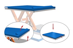 Rolbeveiliging voor heftafel